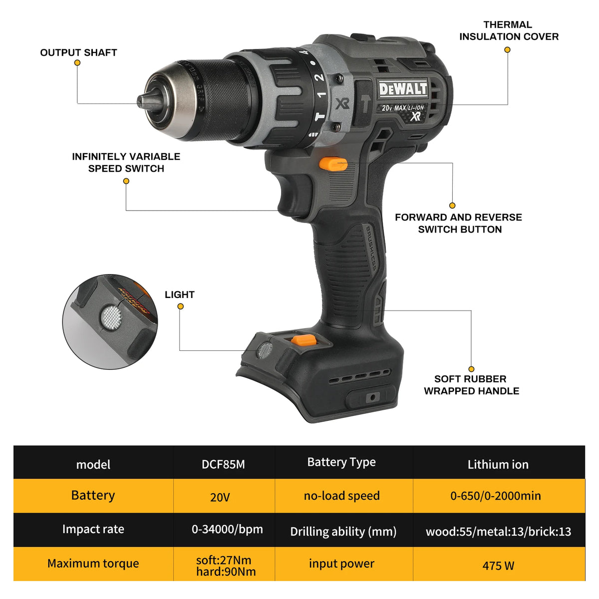 DeWalt DCF85M Cordless Brushless Screwdriver