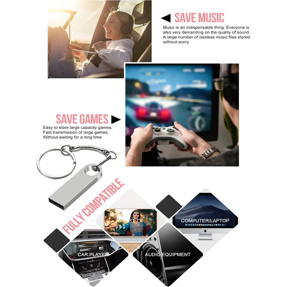 Mini USB 3.0 Type-C Flash Drive, OTG