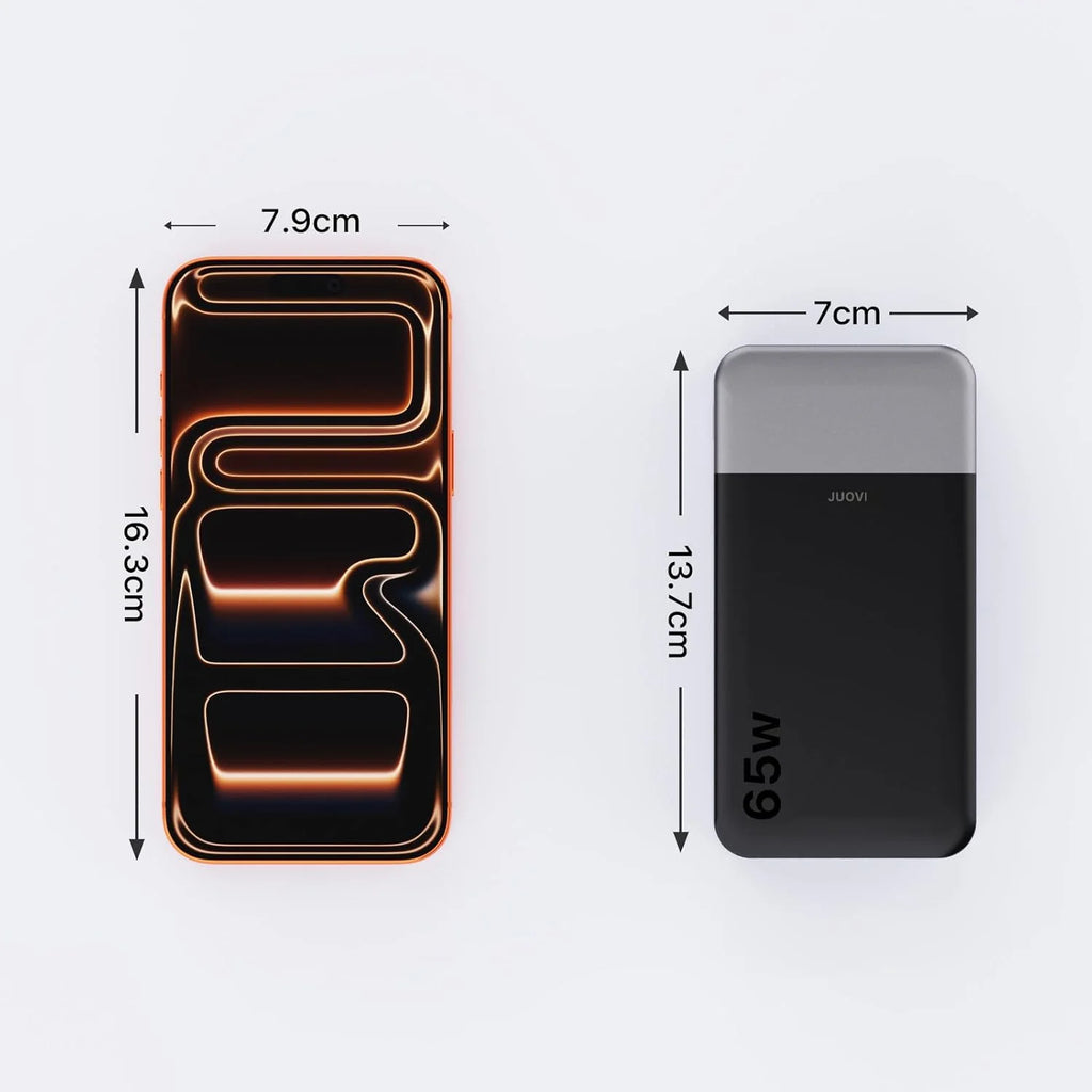 JUOVI Power Bank 65W 20000mAh Laptop Portable Charger
