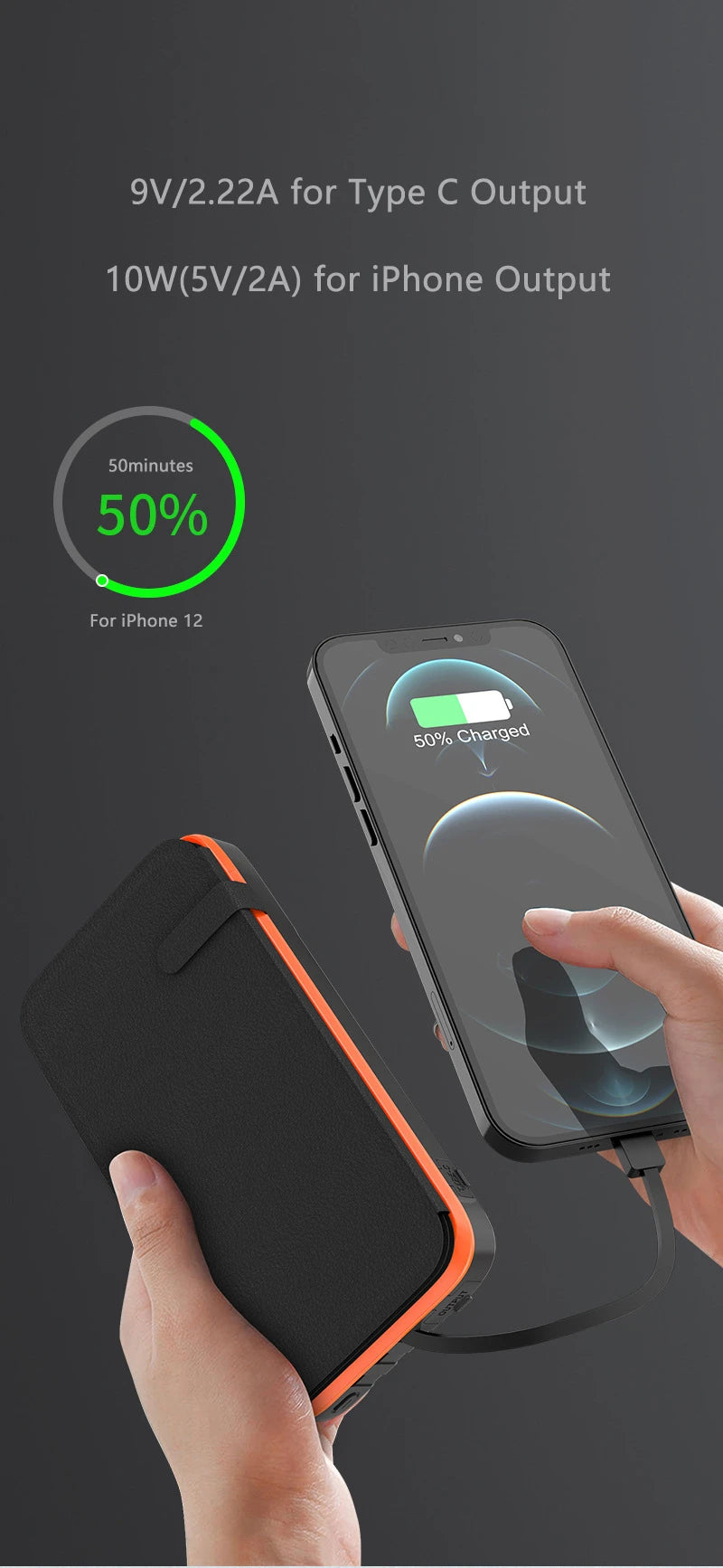43800mAh Solar Power Bank Quick Wireless Charger External Battery Pack PD 20W Powerbank Built Cables LED Light for iPhone Xiaomi
