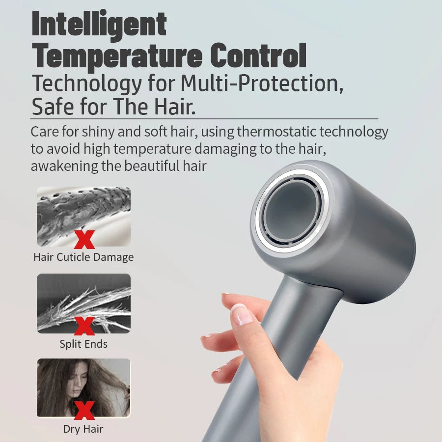 High-Speed Professional Hair Dryer