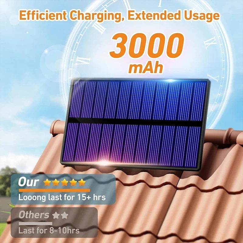 Solar Light Outdoor Wall Lamp LED Motion Sensor Waterproof