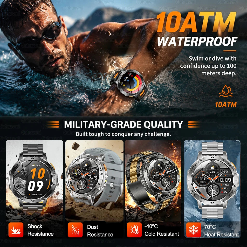 Ultra Large 1400mAh Battery Sport Smartwatch 1.7” Heart Rate