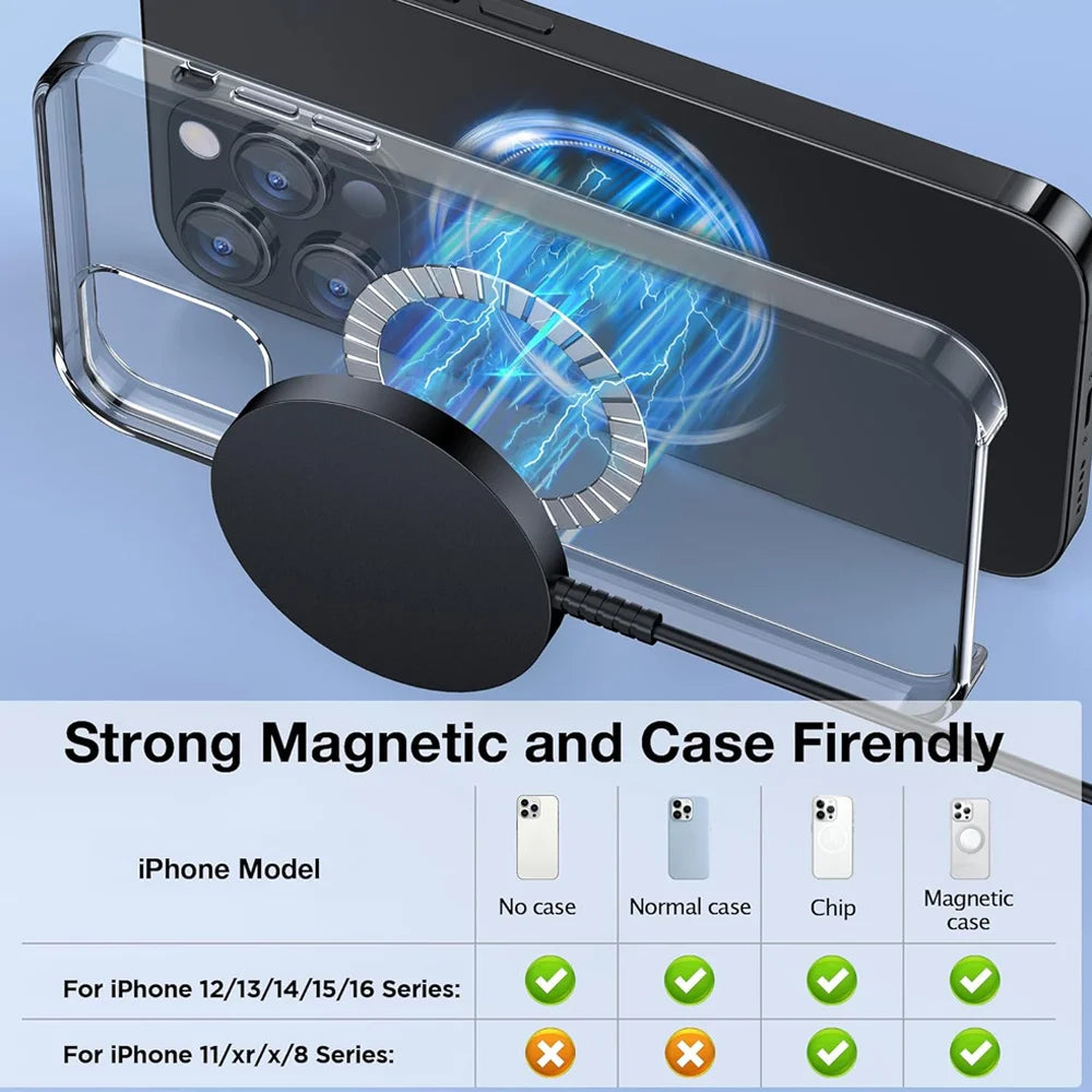 Essager Magnetic Wireless Charger Pad Fast Charging Qi Adapter for iPhone 17/16/15/14pro Max Xiaomi Pad PD Compatible