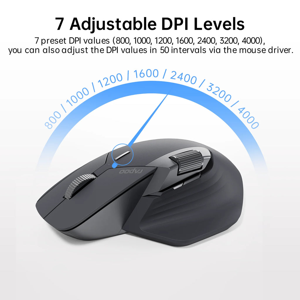 Rapoo / Multi-Mode Rechargeable Wireless Mouse Ergonomic 4000 DPI