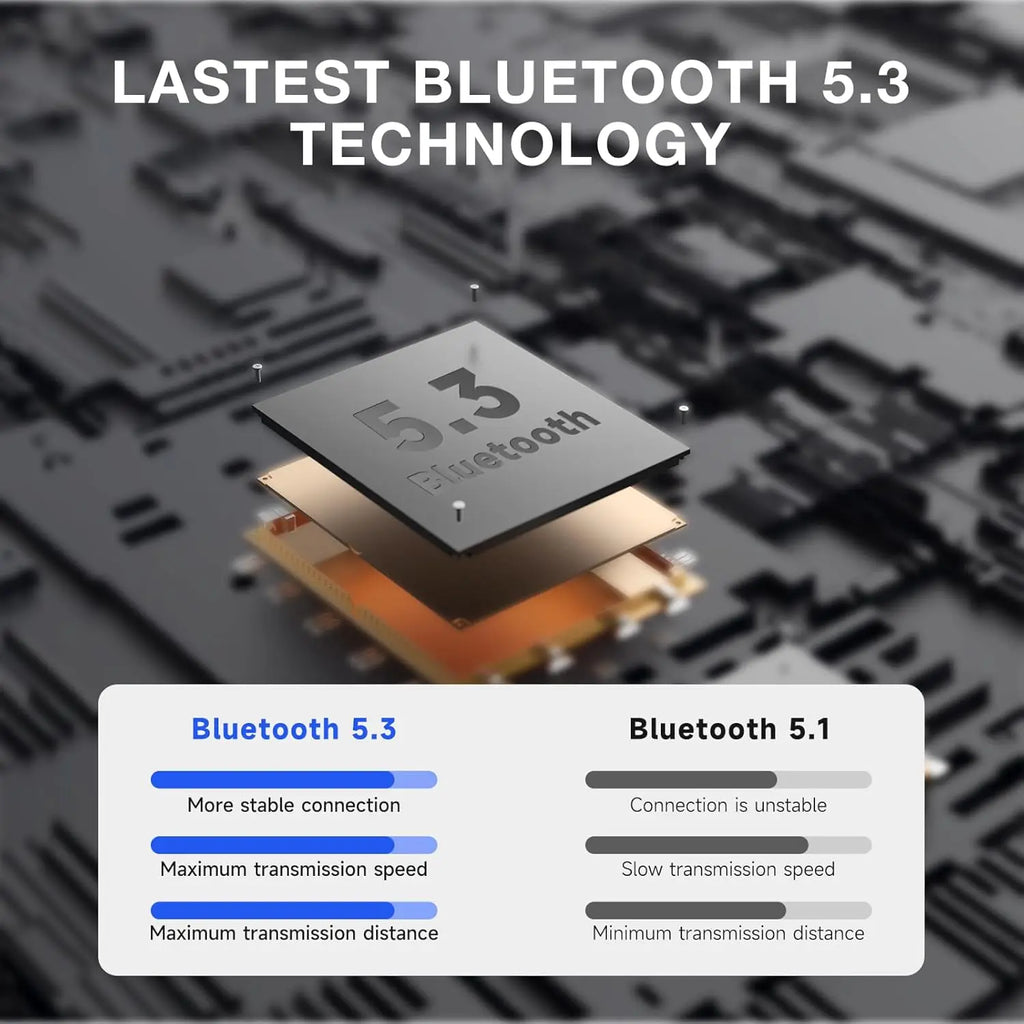 Bluetooth-Compatible Compatible Earbuds