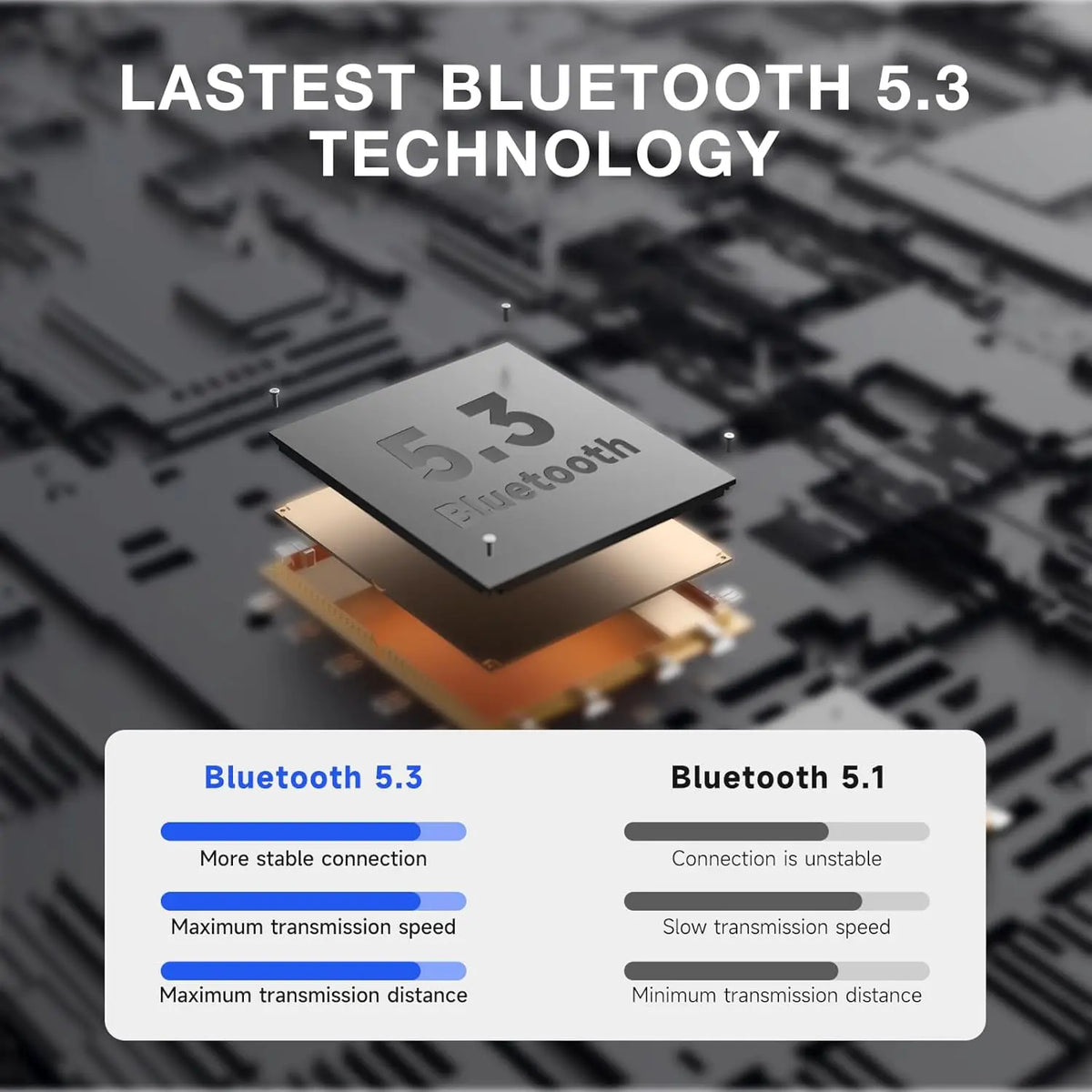 Bluetooth-Compatible Compatible Earbuds