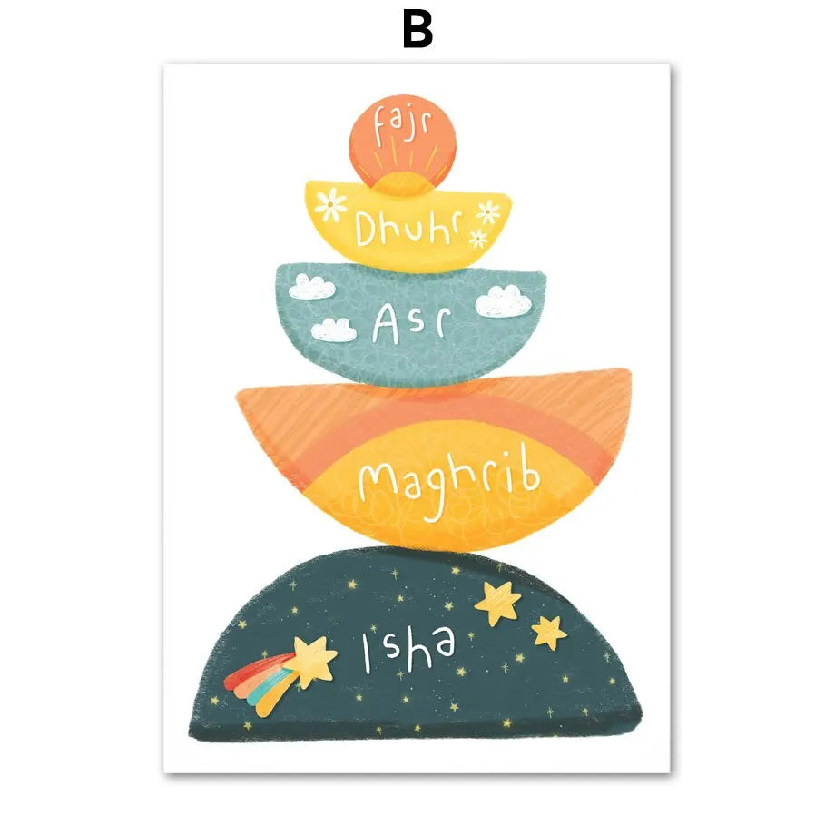 Islamic Lion Alphabet Posters  Quran Wall Art Canvas Prints  Muslim Educational Decor for Childrens Room