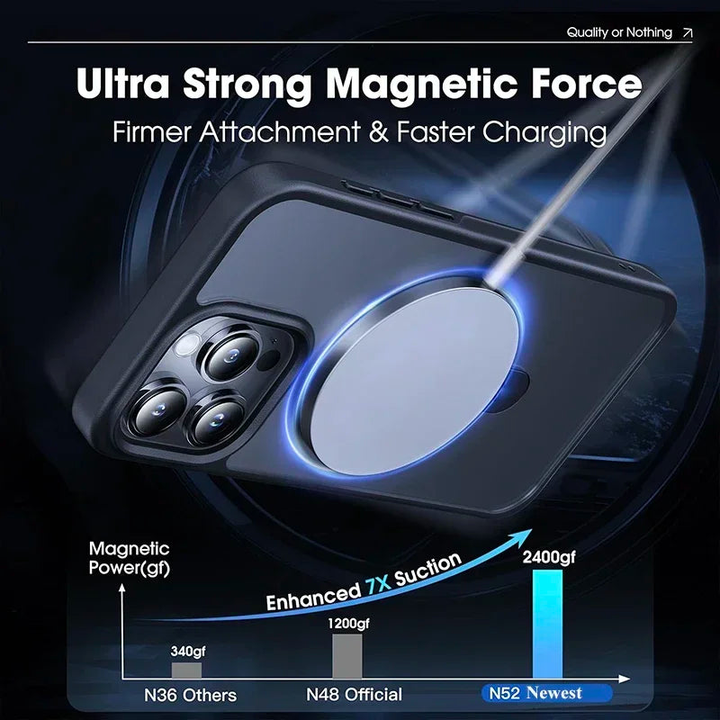 Metal Ring Stand Matte Magnetic Case for Magsafe IPhone