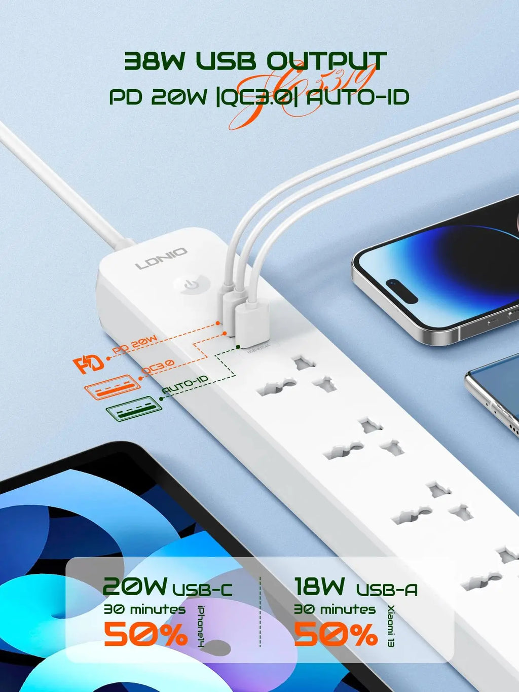 LDNIO 2500W Power Strip with 5 AC Outlets & 3 USB Charging Ports 2M Extension Cable Kitchen Household  EU UK US Plug