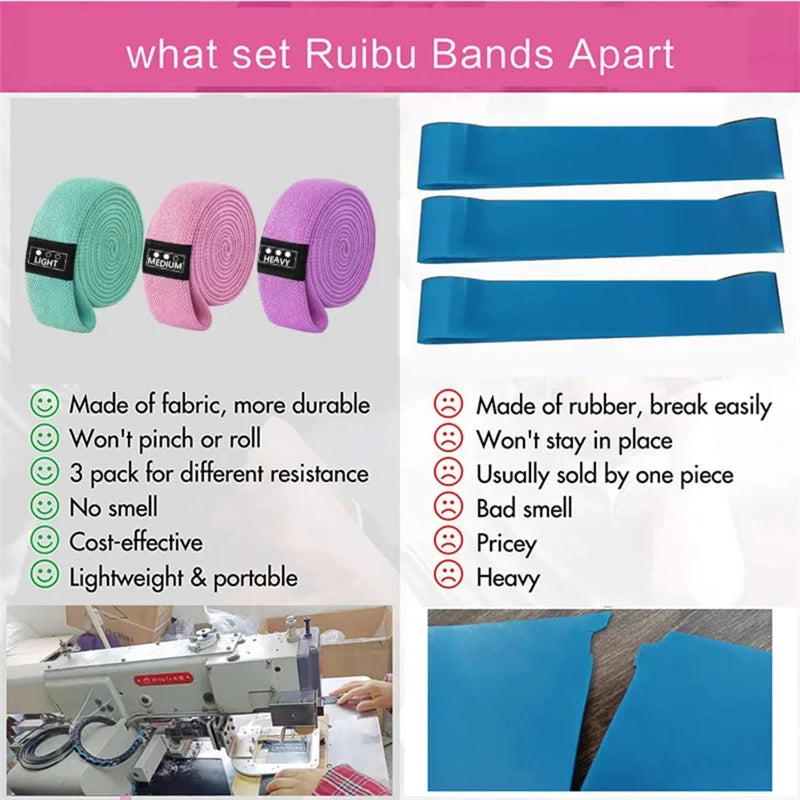 Set Long Resistance Bands for Working Out