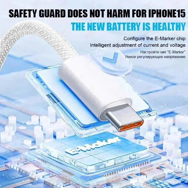 PD 35W Fast Charger for IPhone 11 12 13 14 15 Pro Max Fast