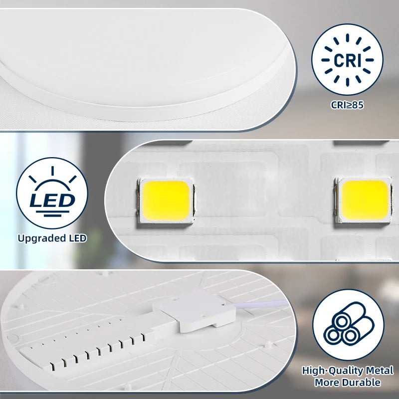 CHUANGYANG Hight Brightness Round Led Ceiling Lamp AC85-265V Home