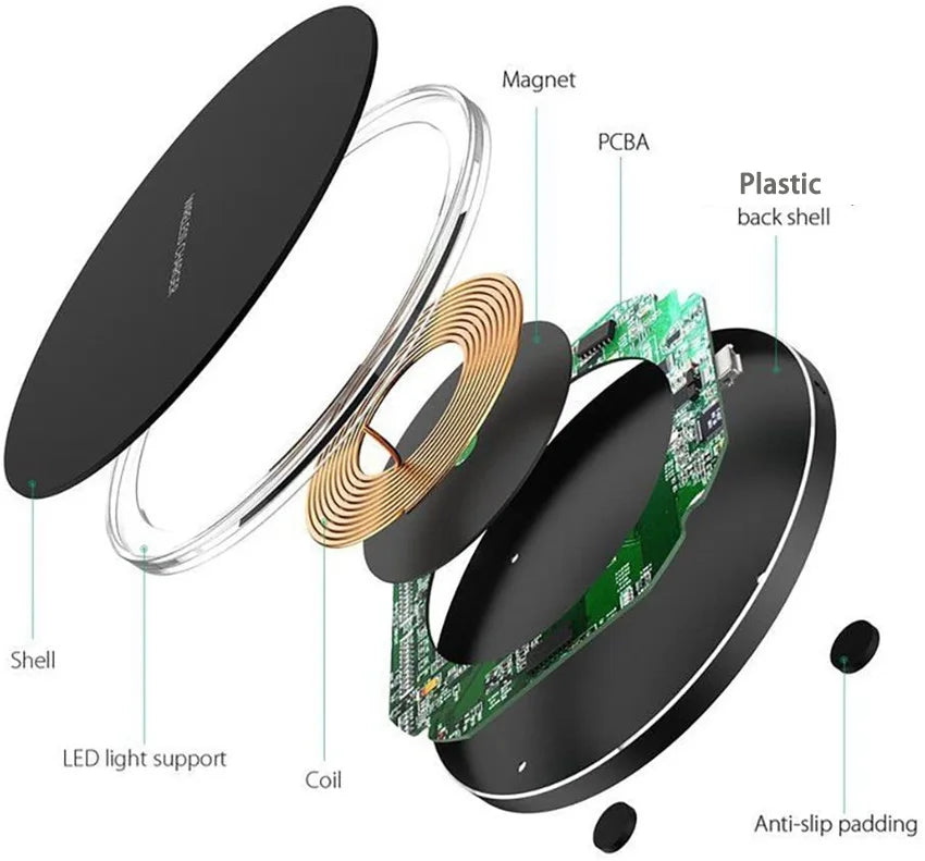 Wireless Charger Pad For iPhone 17 16 15 14 13 12 11 X Pro Max XR 8 Samsung Xiaomi Huawei LG Phone Fast Charging Docking Station