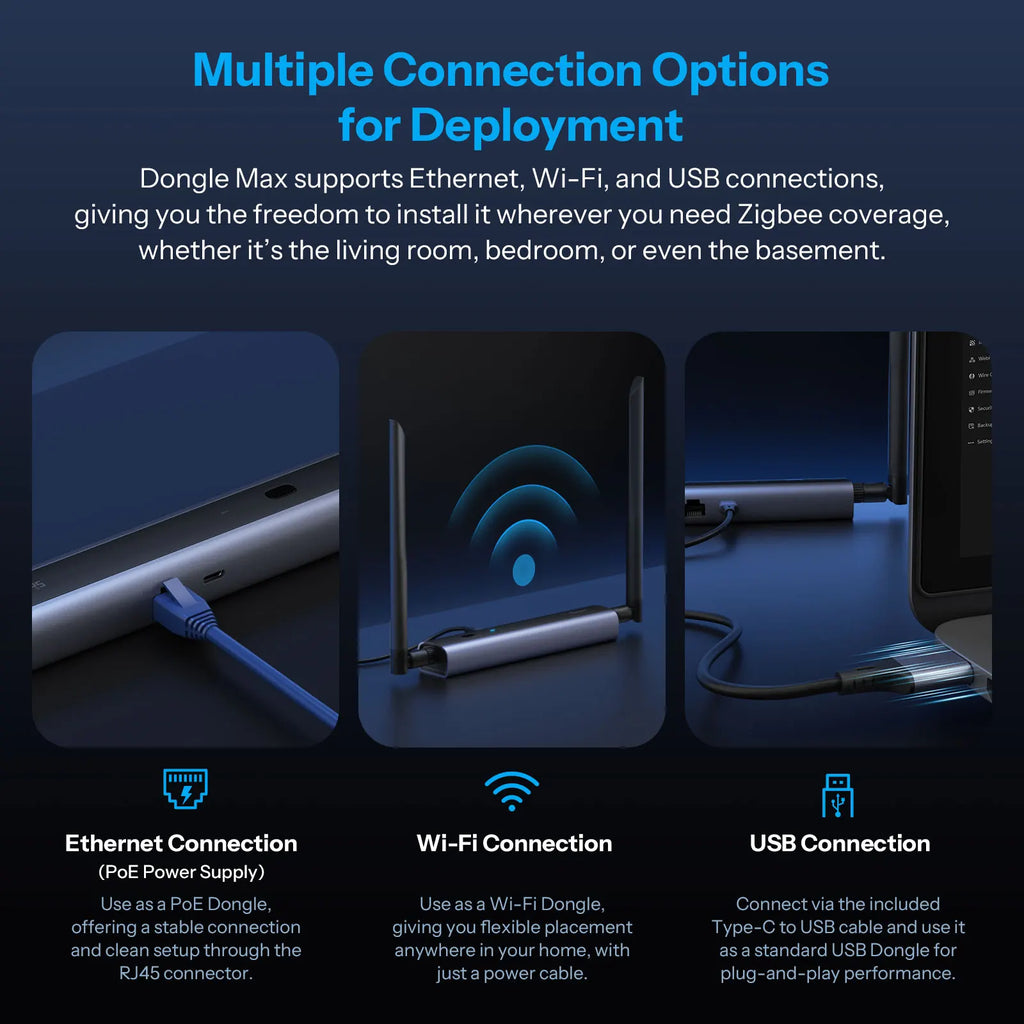 Sonoff Dongle Max Zigbee/thread Poe Dongle-M High-Performance