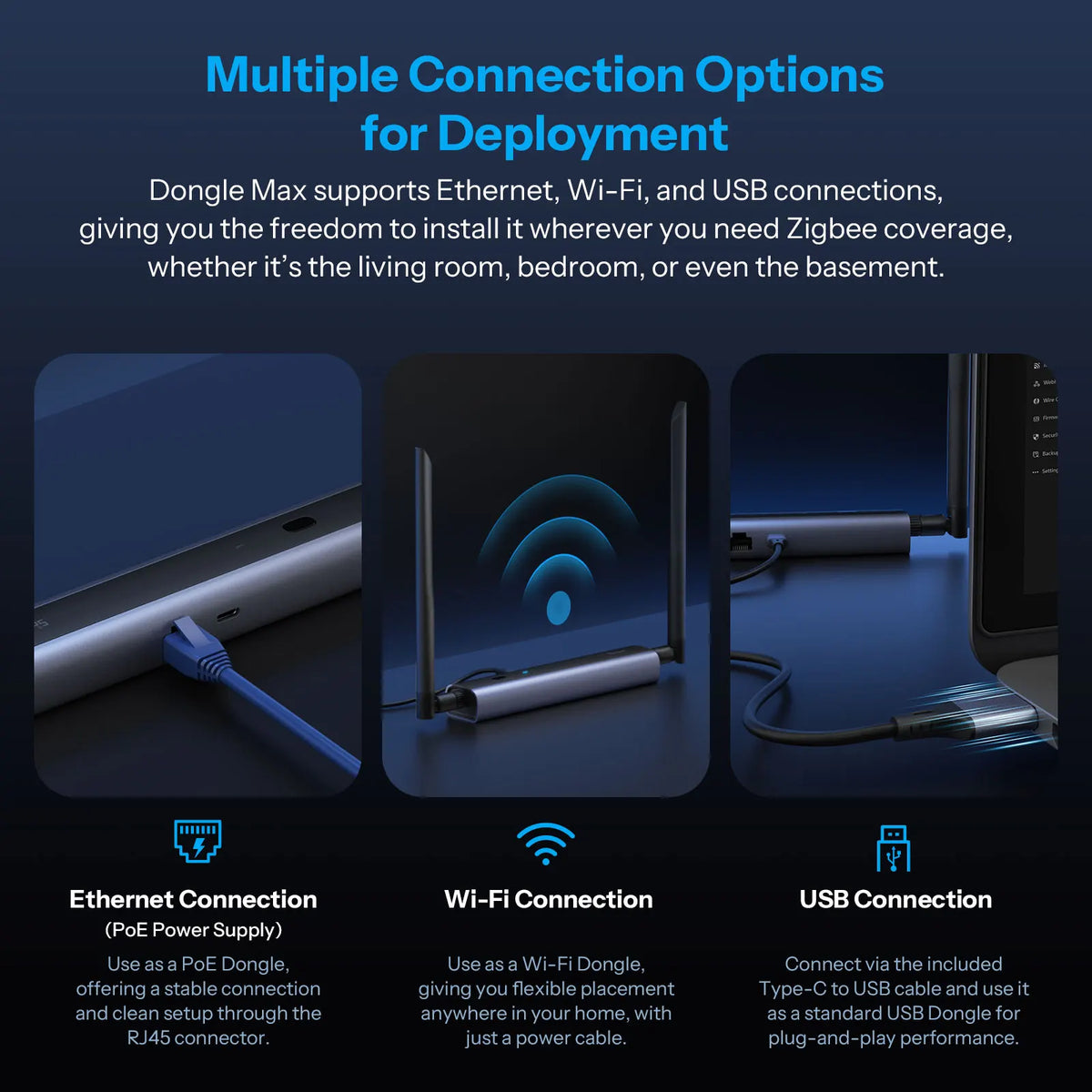 Sonoff Dongle Max Zigbee/thread Poe Dongle-M High-Performance