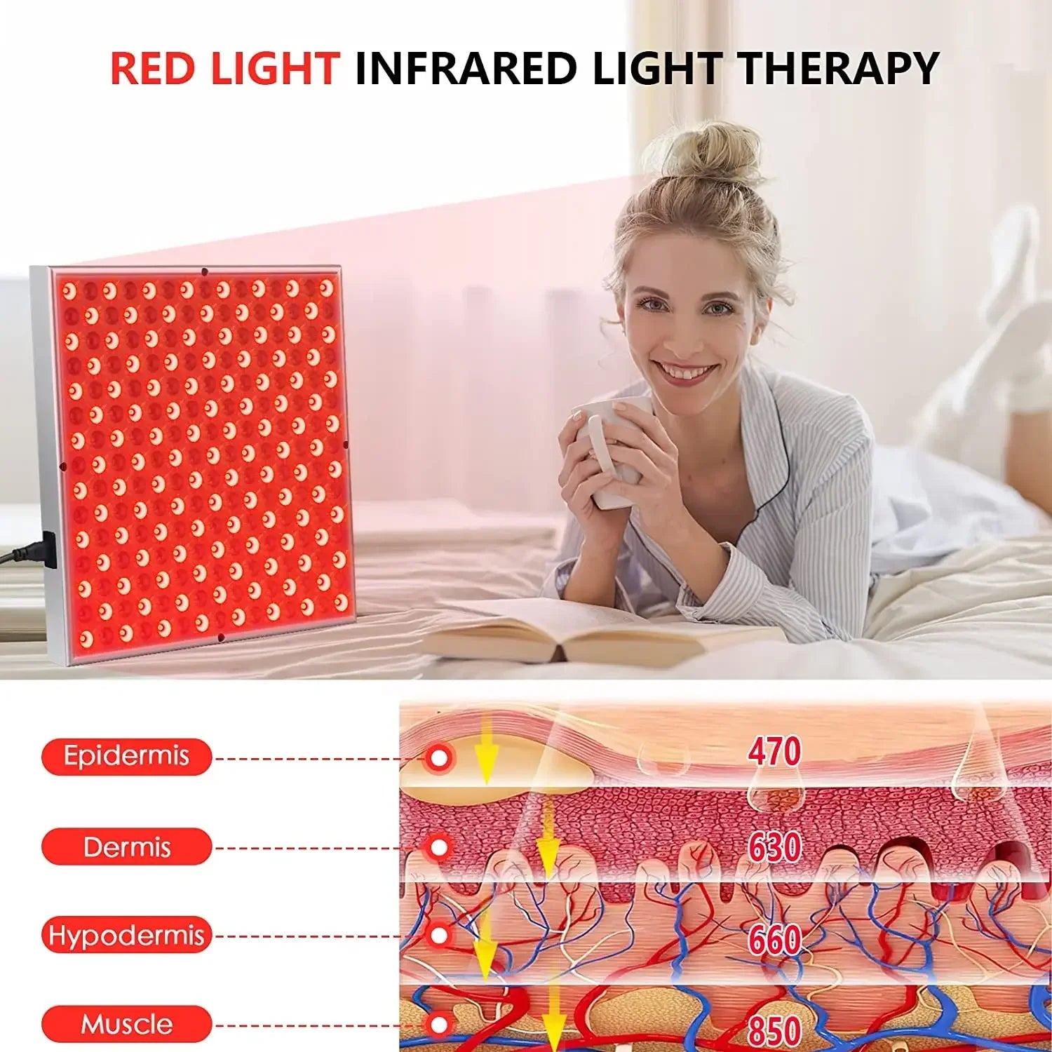 LED Red Light Therapy Panel Lamp for Facial Anti Aging Skin Care Beauty 225 LED Light Body Pain Relief Physical Therapy Tools
