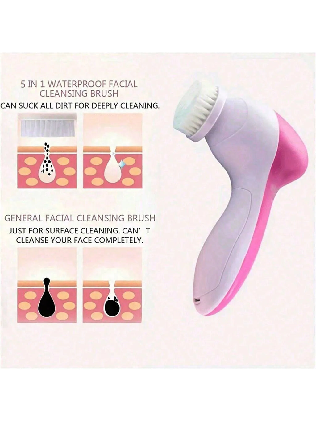 5-in-1 Electric Facial Cleaner Face Cleansing Brush Spa Skin