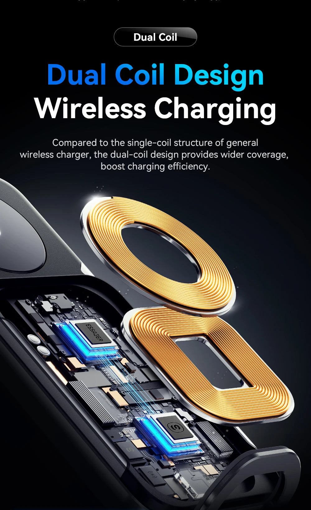 Essager 15W Car Wireless Charger Dual Coil One-Touch Rotatable Car Phone Holder For Samsung Galaxy Z Fold6 5 4 Flip 6 5 4 iPhone