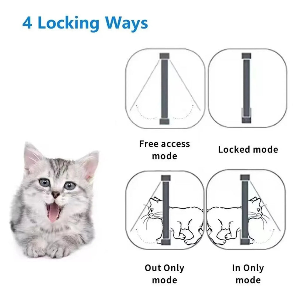 Collar Cat Door Smart Cat Door Automatic Sensing with Collar Activated Easy Installation Pet Door for Home Smart Cat Door