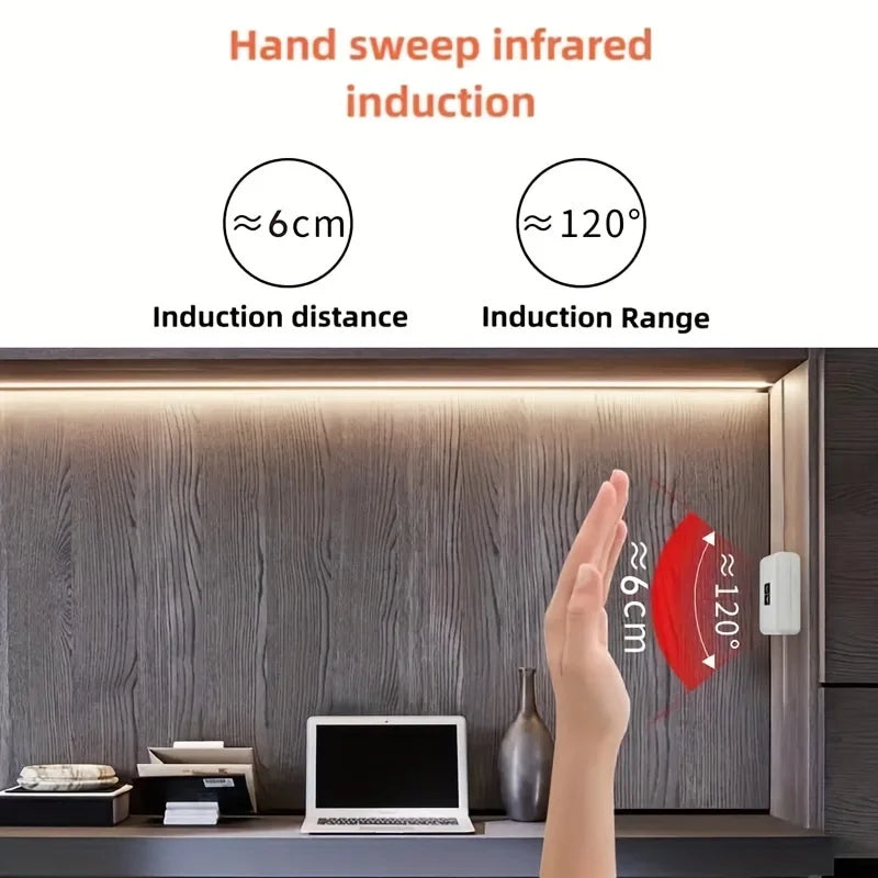 USB LED Strip with Hand-Scan Sensor Switch