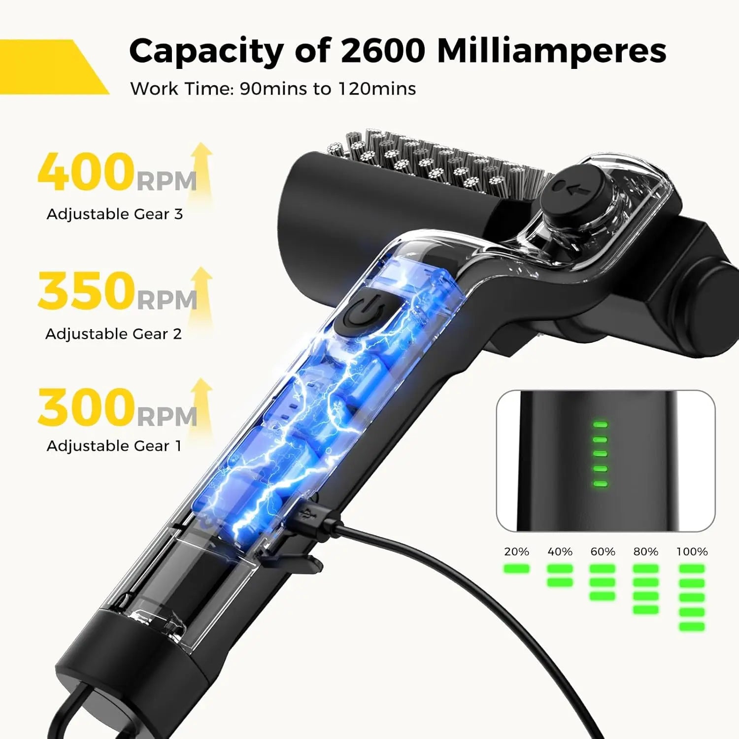 Electric Rotary Grill Brush Wireless Stainless Steel BBQ Cleaner Brush 3-Speed Power Control for Outdoor Gril BBQ Accessoires