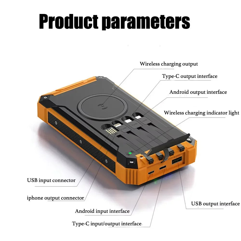 New Solar Power Bank 20000mAh Mobile Power Fast Charging Battery multifunctional With 4 Cables Wireless Charger LED Flashlight