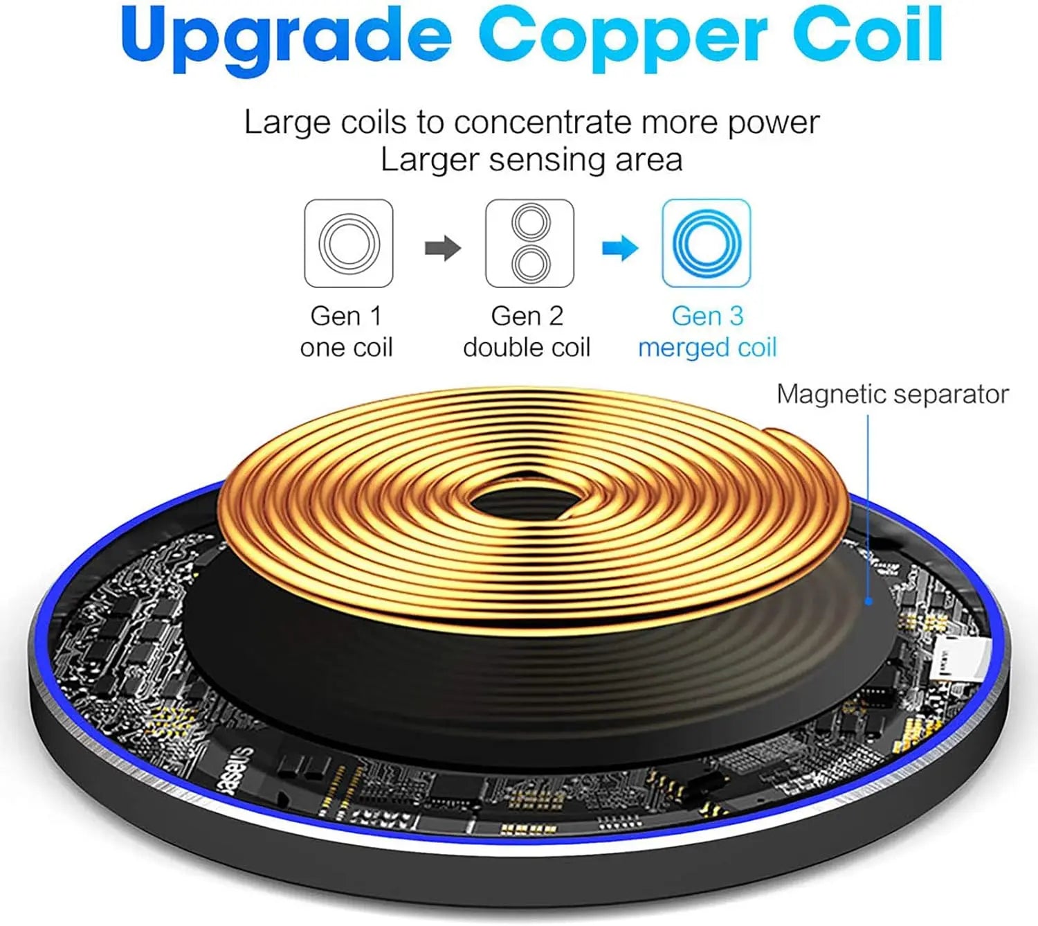 Wireless Charger For iPhone 17-11 Pro XS Max Mini X XR Induction Fast Wireless Charging Pad For Samsung Xiaomi Huawei