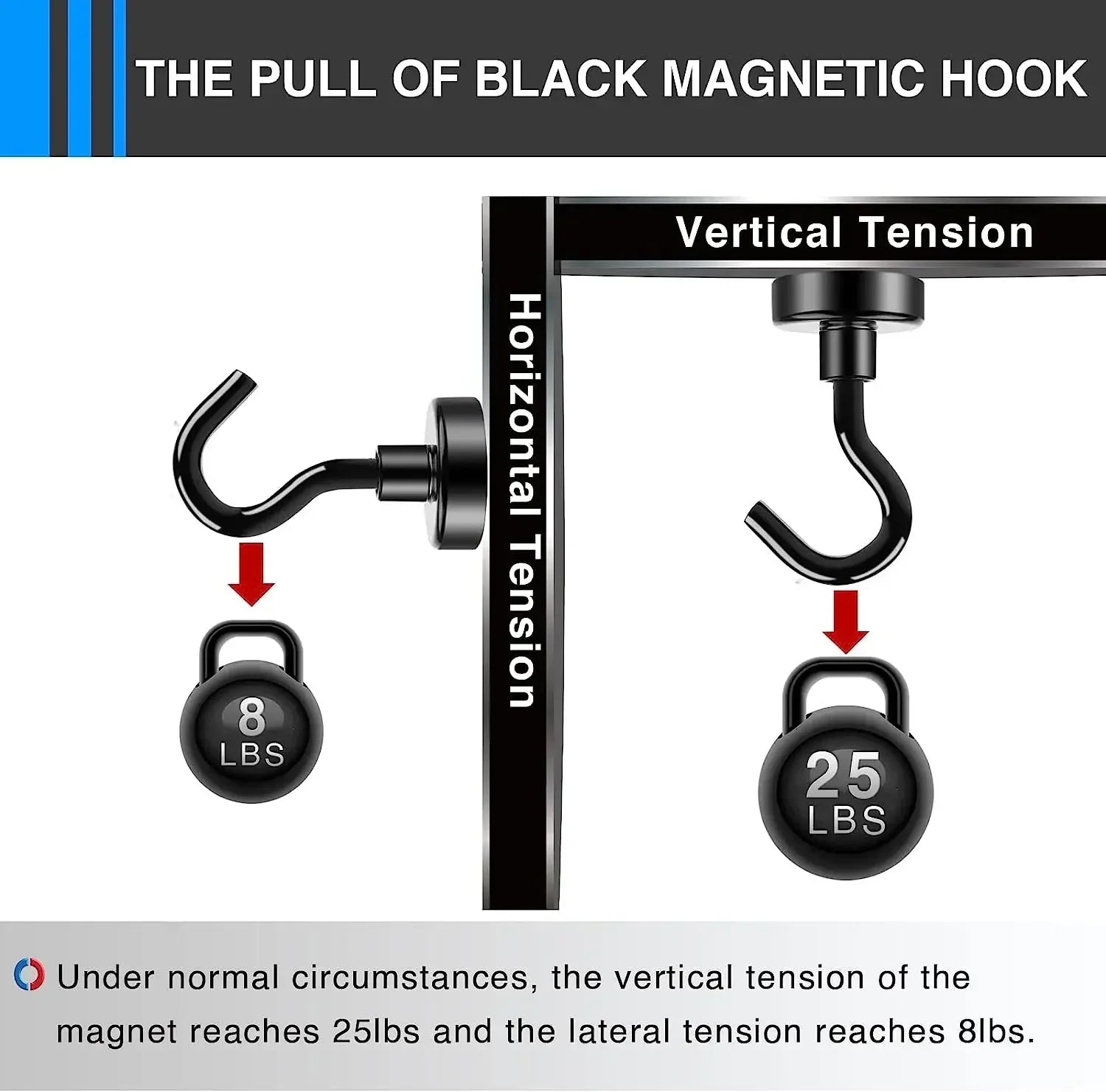 Strong Magnetic Hooks Multi-Purpose, Heavy Duty Epoxy Coating, Magnetic Cruise Black Hooks for Refrigerators