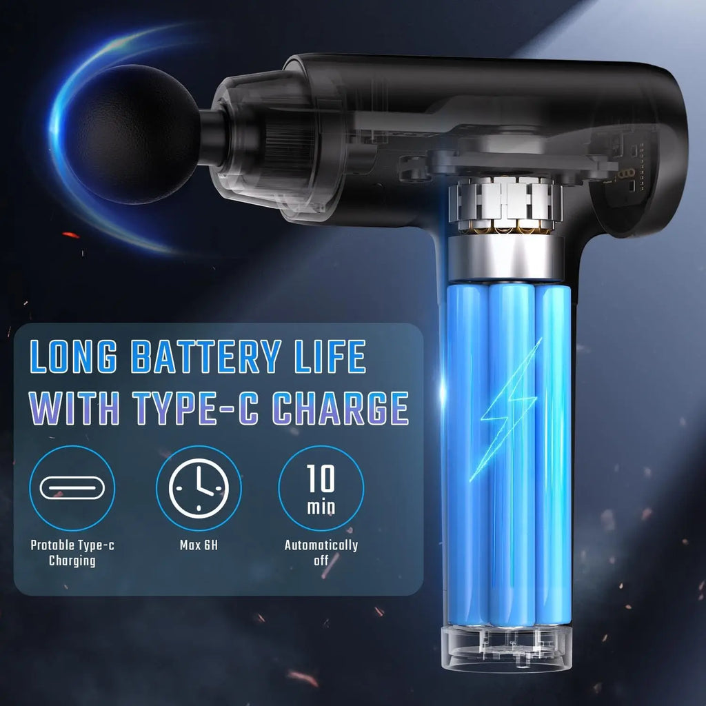 Deep Tissue Massage Gun, Handheld Muscle Massager, Gifts for Men Back Neck Massager, FSA Eligible HSA, Silent Percussion Massage Gun with Carrying Case, Gift for Parents, Gym Office Travel