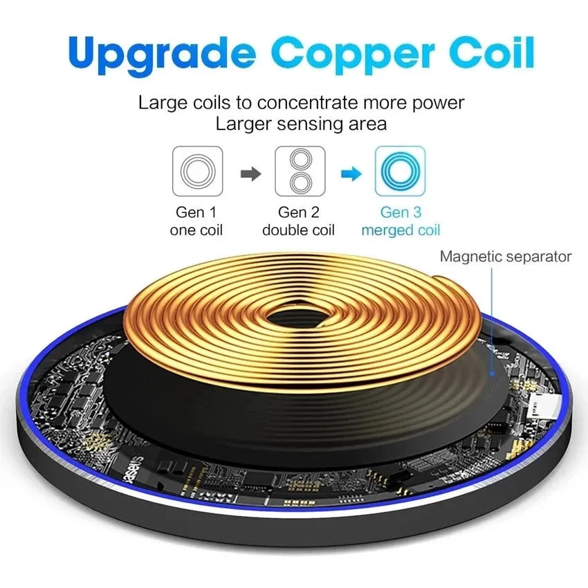 Wireless Charger Pad For iPhone 17 16 15 14 13 12 11 X Pro Max XR 8 Samsung Xiaomi Huawei LG Phone Fast Charging Docking Station