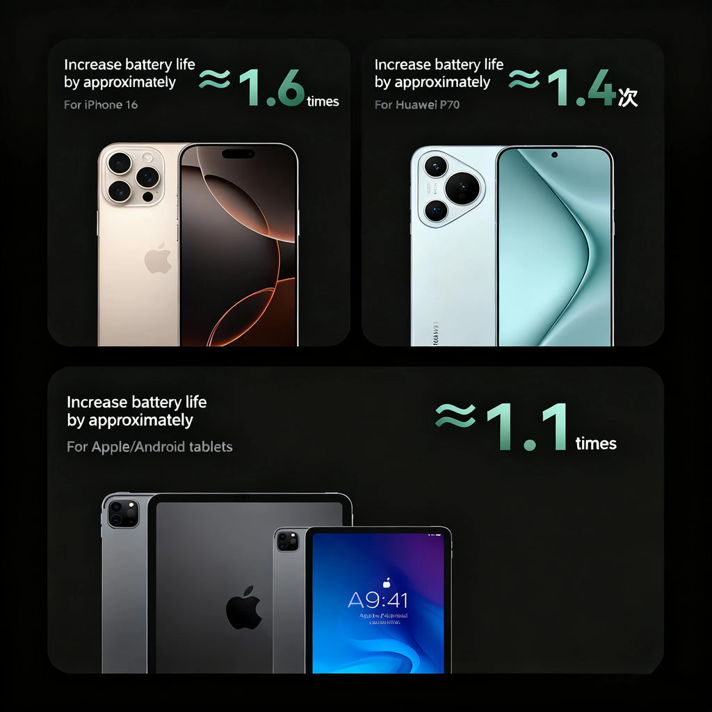 Original alloy Qi2 Powerbank for magsafe external auxiliary battery magnetic Power banks wireless charger for iPhone Airpods Pro