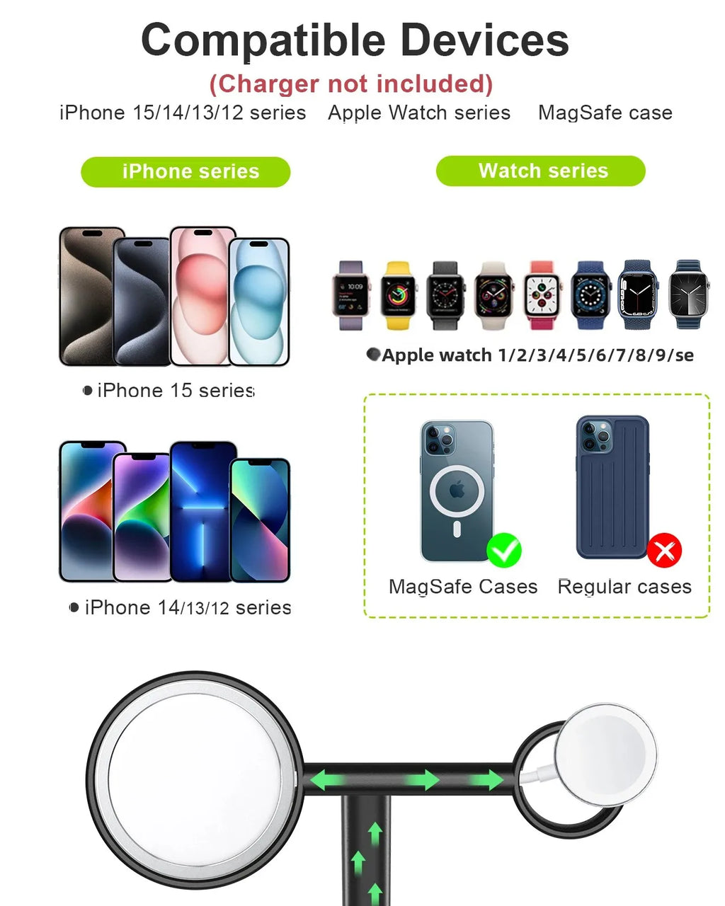 EWA 2-in-1 Aluminum Phone Stand for MagSafe Charger - [Charger Not Included] Phone Holder  for iPhone 16~12 & Apple Watch Series