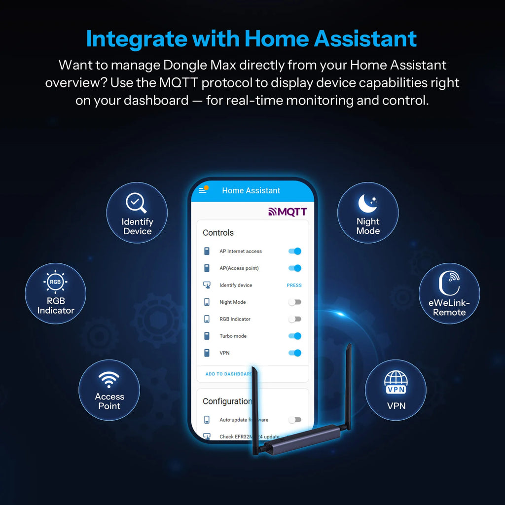 Sonoff Dongle Max Zigbee/thread Poe Dongle-M High-Performance