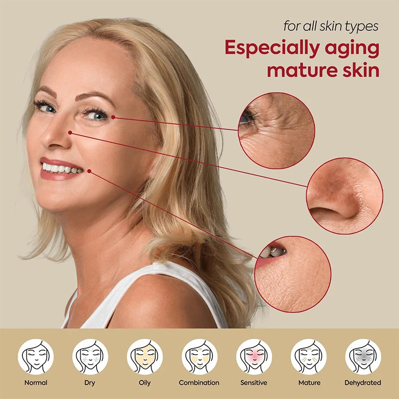 Korean SEOUL 1988 Serum Black Ginseng 2%Retinal Anti Aging Wrinkle Firming Pores Brightening Nicotinamide Balancing Skin Care
