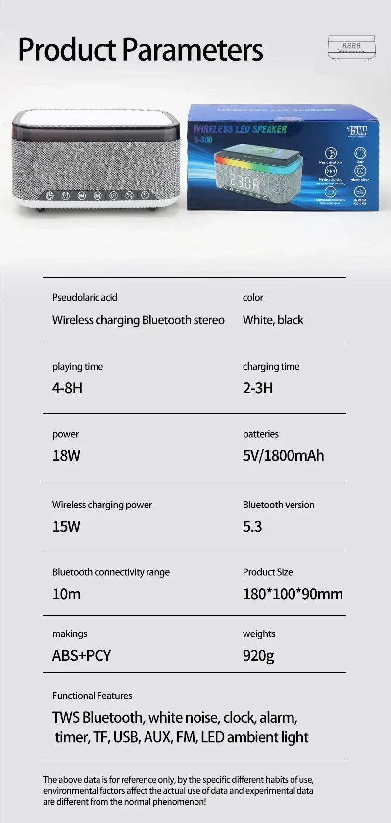 New Smart 6-in-1 Bluetooth Speaker 60W Wireless Charger Bedhead Night Light Alarm Clock LED Clock with FM Radio Music Cente