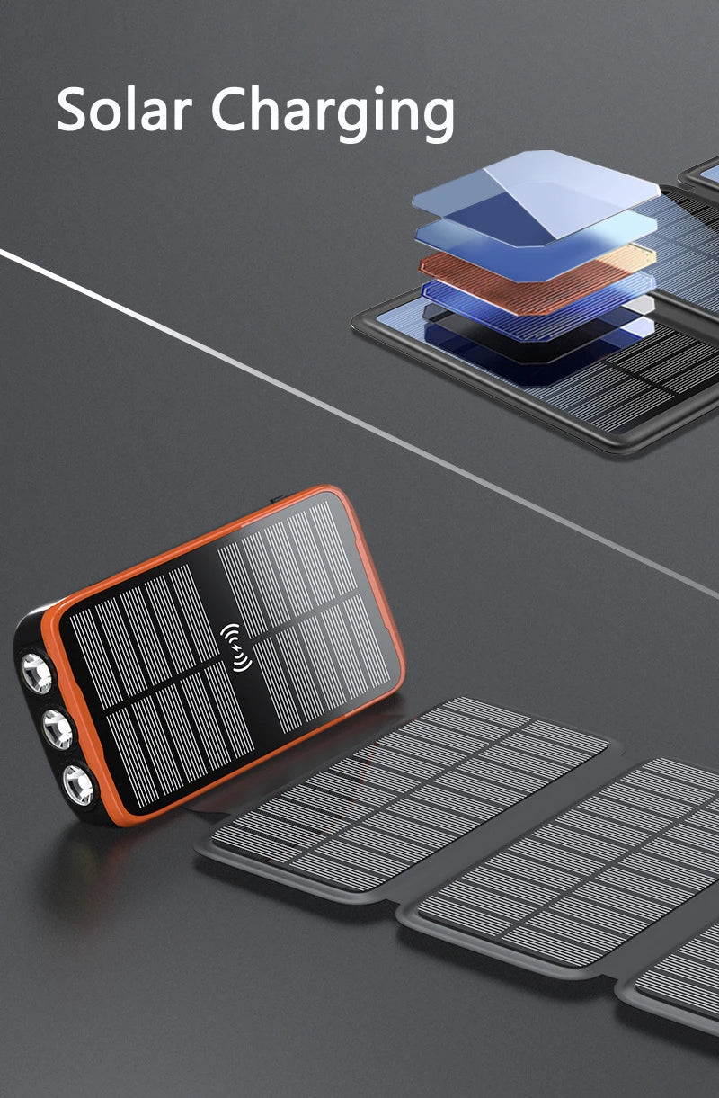 43800mAh Solar Power Bank Quick Wireless Charger External Battery Pack PD 20W Powerbank Built Cables LED Light for iPhone Xiaomi