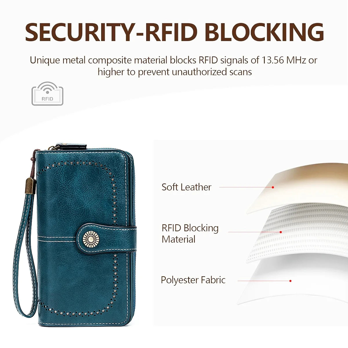 Rfid Anti-Theft Wallet for Men and Women, European and American Retro Leather Long Wallet Clutch, Oil-Waxed Leather Hollow-Out Multi-Card Slot Wallet, Large Capacity Zipper 70% off Clutch Bag, Card Holder Coin Purse Wallet Ha