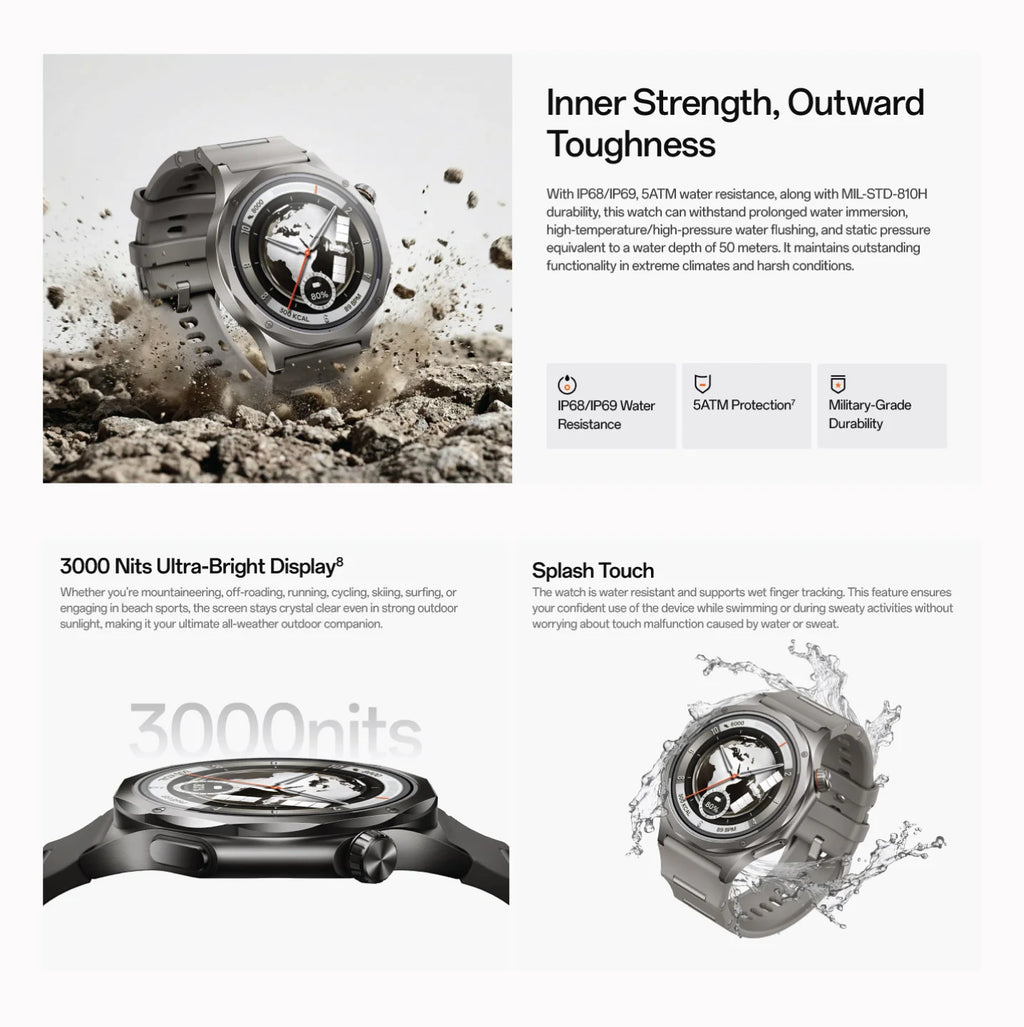 [ ] Global Version Smartwatch OPPO Watch X3 Snapdragon