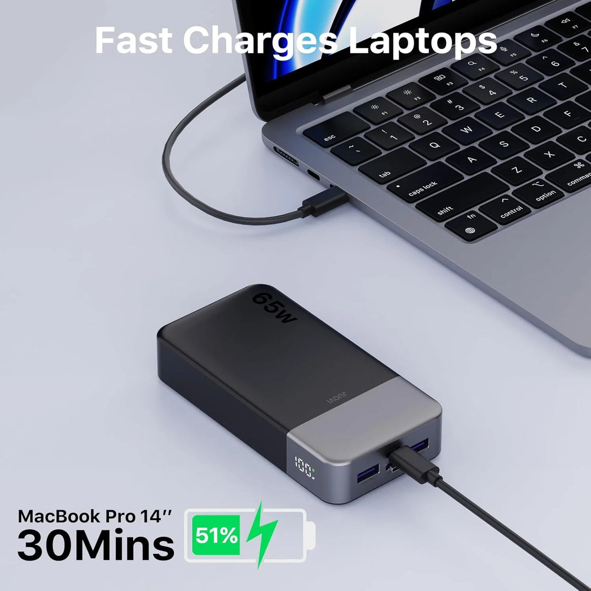 JUOVI Power Bank 65W 20000mAh Laptop Portable Charger