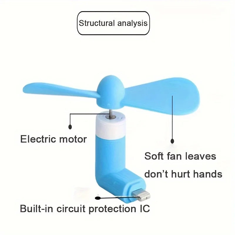 Mobile phone fan
