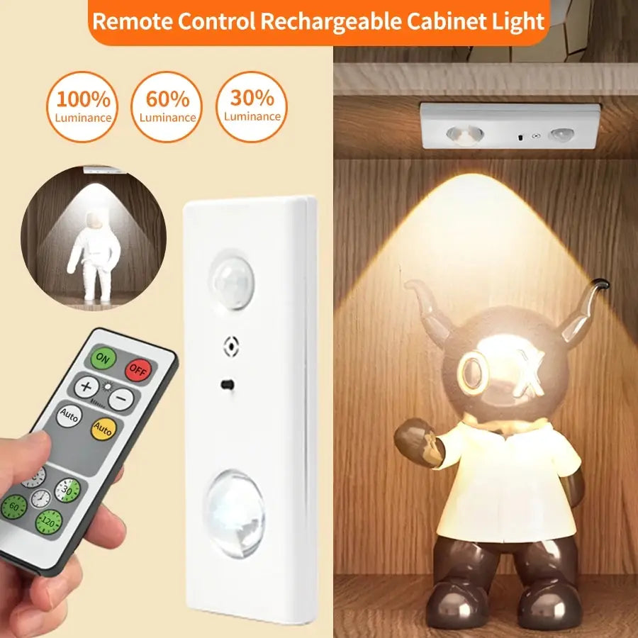 LED Cabinet Light Night Light Lamp PIR Sensor Magnetic Kitchen Night Lights USB Rechargeable Remote Control Dimmable Work Lamp