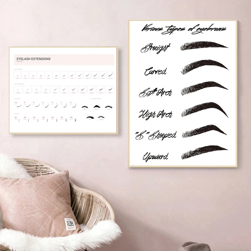 Lash Extensions Technician Guide Posters and Prints Makeup Wall Art Picture Room Decor Eyelash Business Form Art Canvas Poster