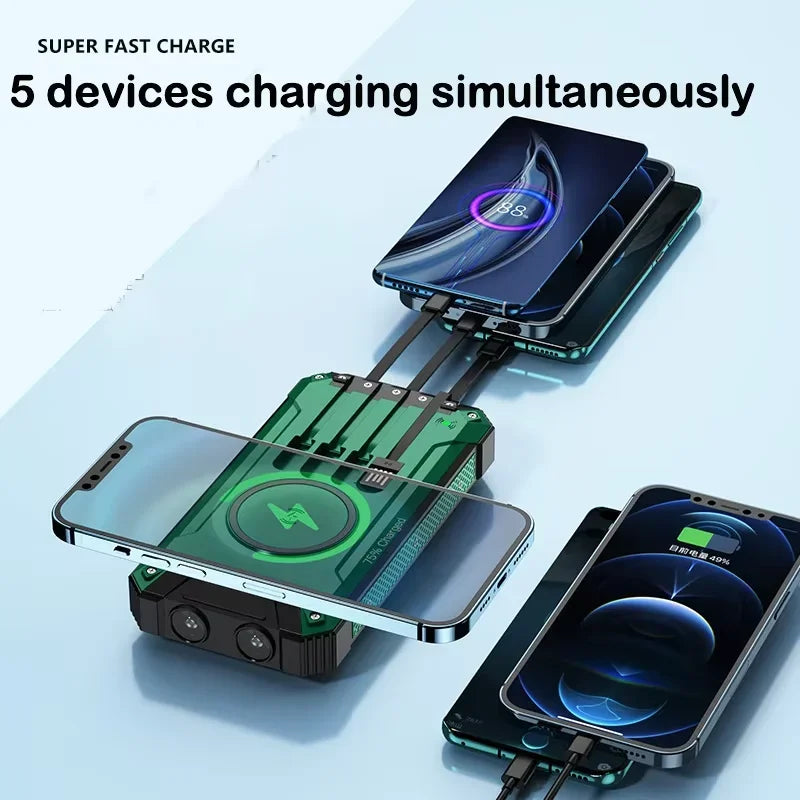 New Solar Power Bank 20000mAh Mobile Power Fast Charging Battery multifunctional With 4 Cables Wireless Charger LED Flashlight
