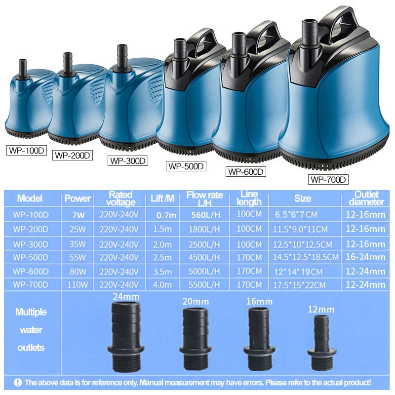 Submersible pump, low water level silent filtration circulation pump, small aquarium water pumping bottom suction pump