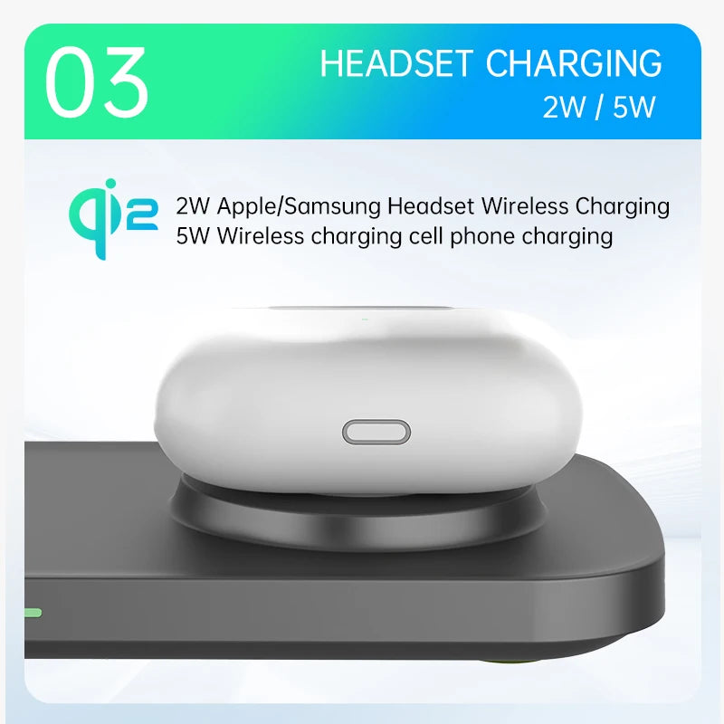 QI2 Wireless Charging Station for Apple / Samsung 3 in 1 Charger Stand Dock for iPhone 12-16 AirPods Apple Watch 10 9 8 7 6 5