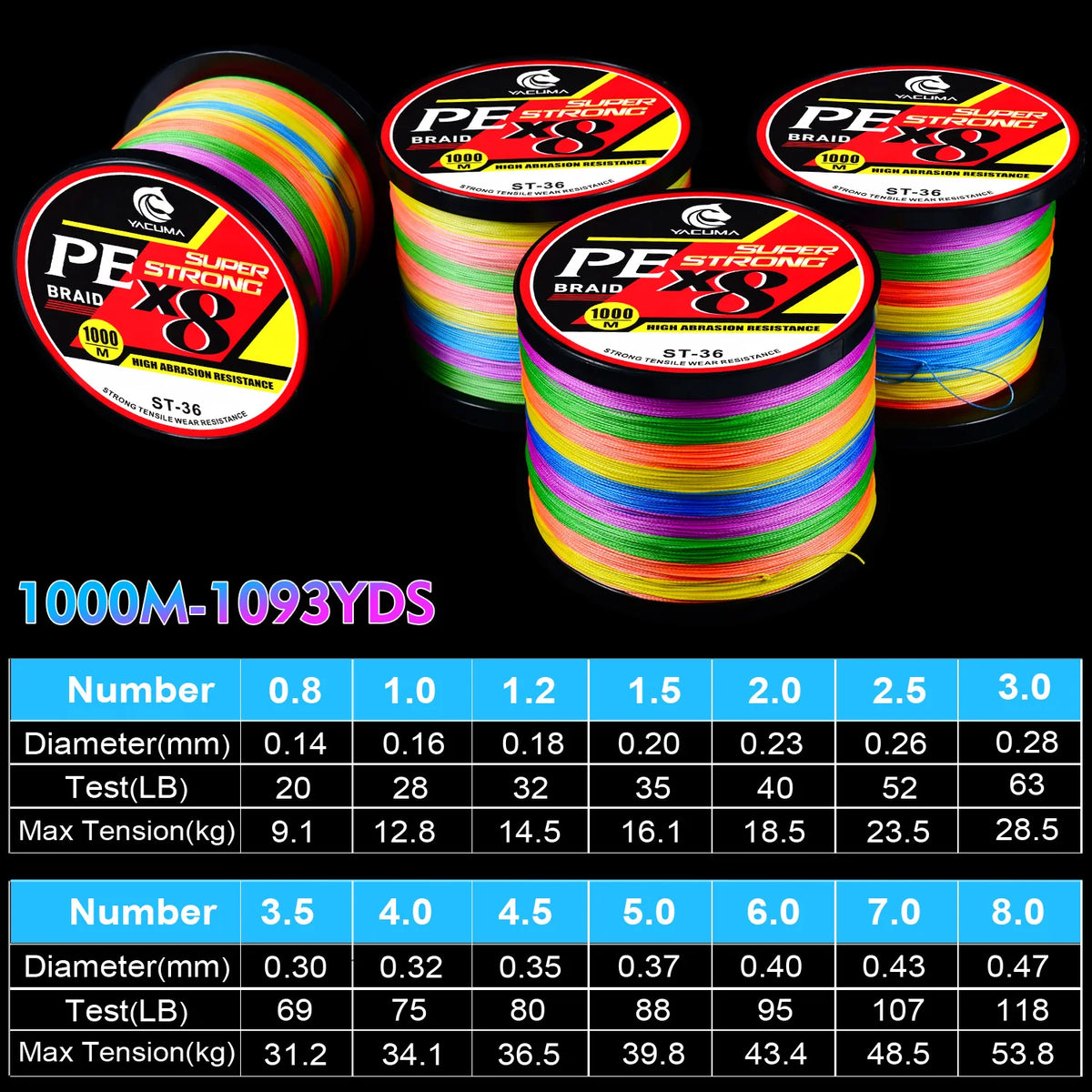YACUMA X8 1000M Multicolor Braided Fishing Line 20LB-118LB Wear