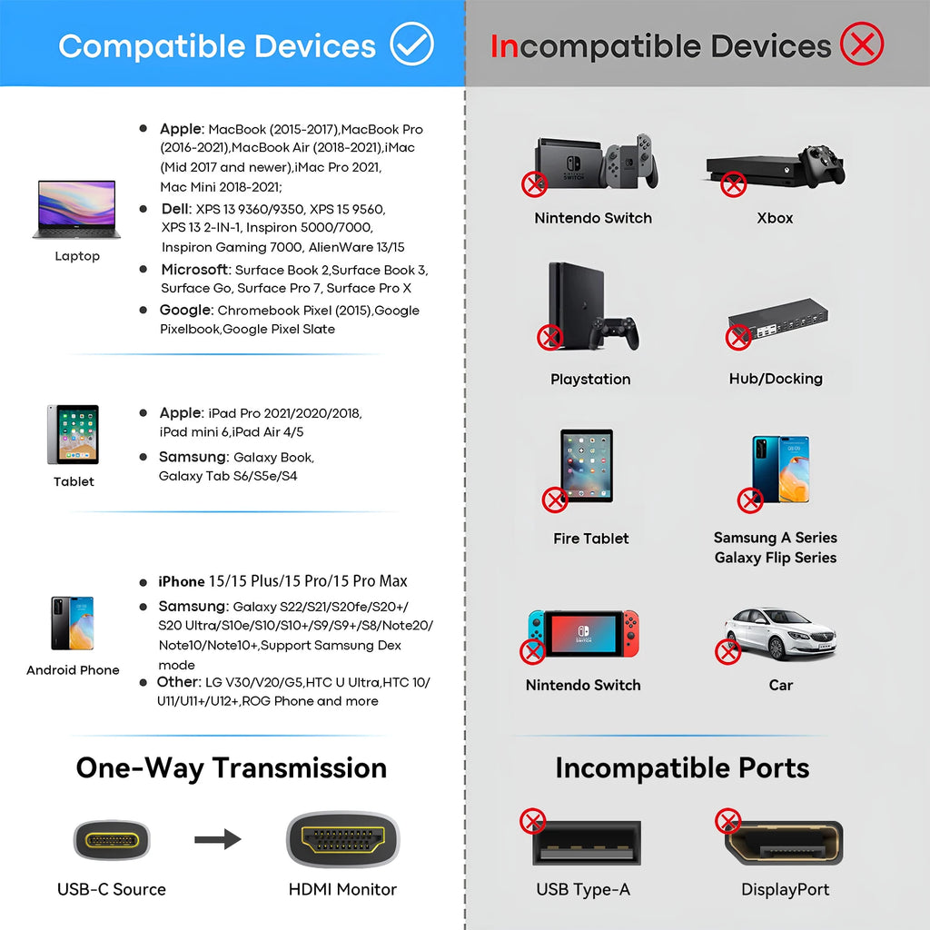 USB C to HDMI Cable 8K@60Hz 4K@120Hz Type C