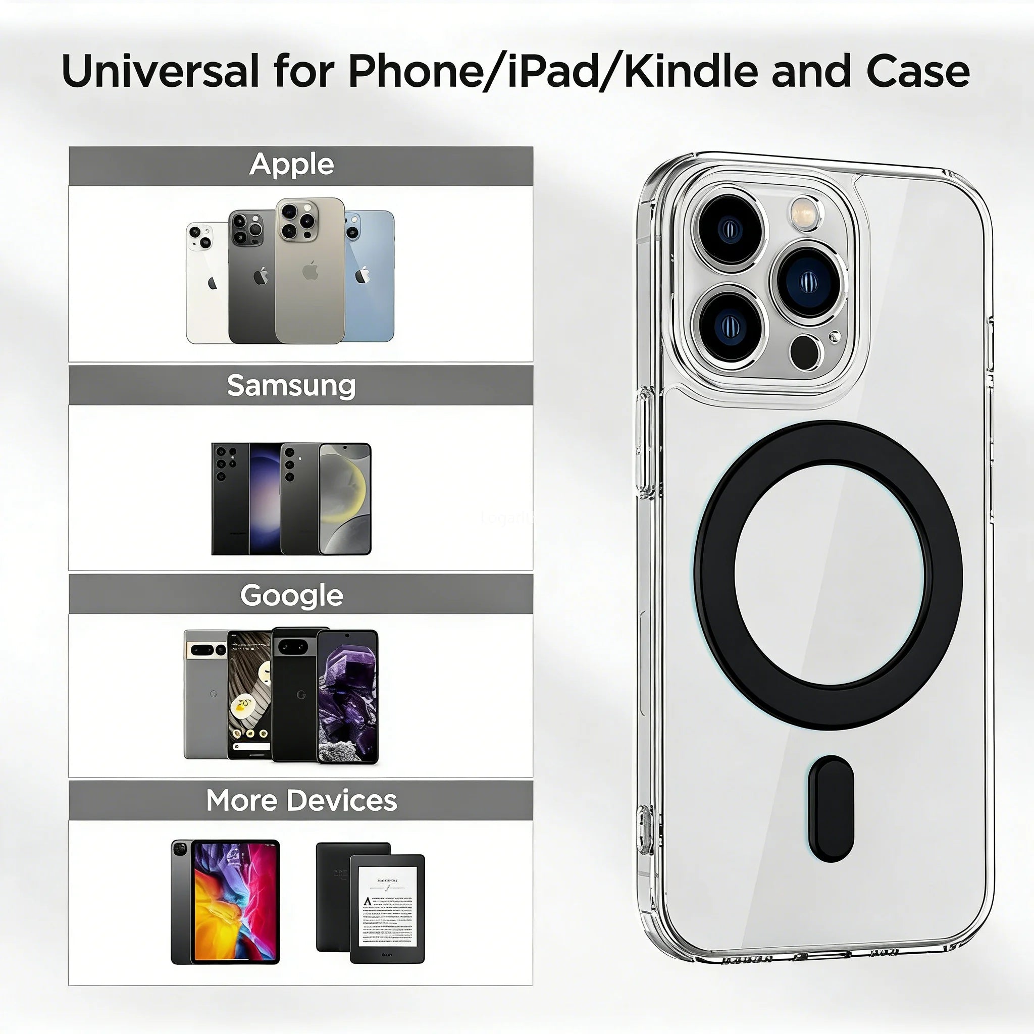 Magnetic Ring Sticker - Magsafe Compatible, Universal Adapter for iPhone 16-12 Series, Samsung Galaxy, Pixel & Phone Cases