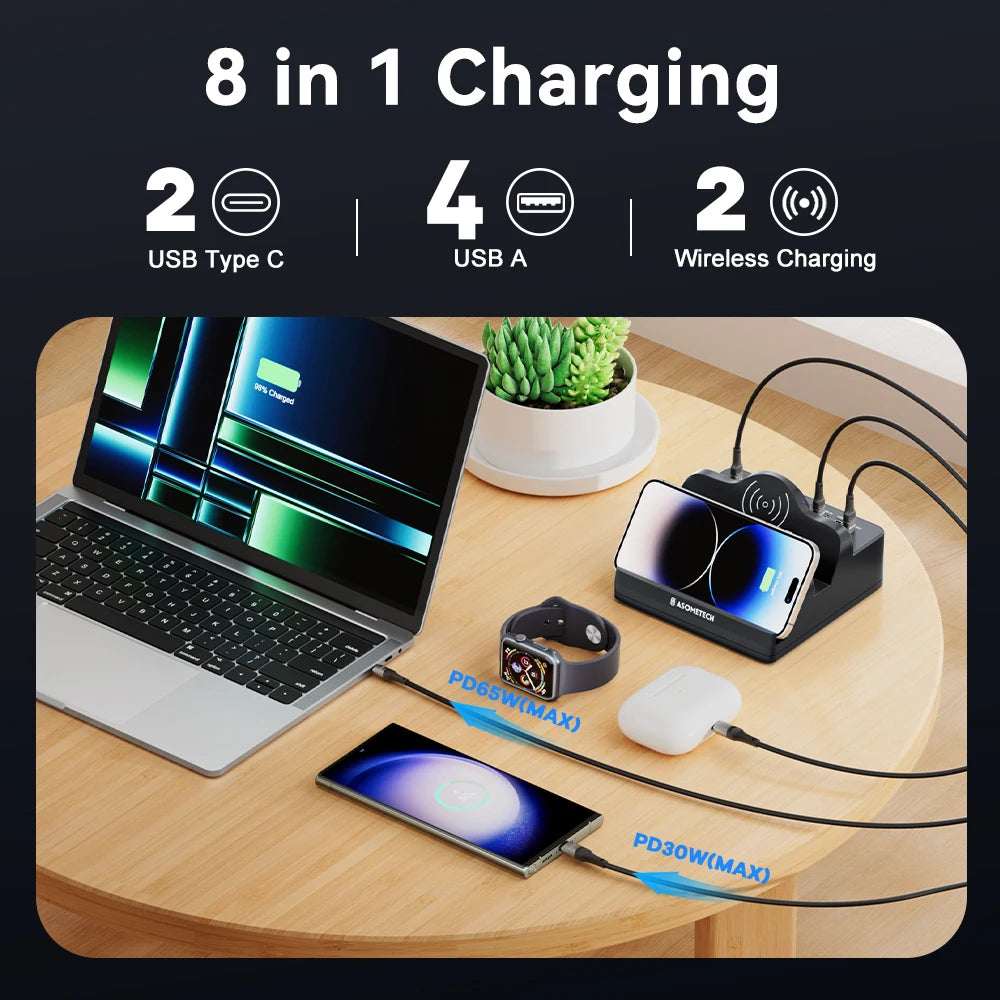 110W USB C Fast Charging Station PD QC3.0 PPS Type C Fast Charge Dual Wireless Charger For iPhone 14 13 Pro Max Samsung Xiaomi